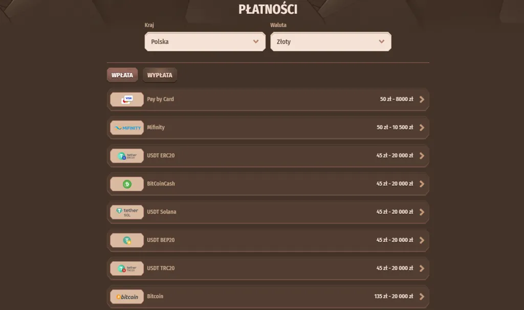 Metody płatności i depozyty w Stone Vegas